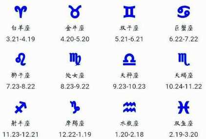 2月明确目标展现才华的星座