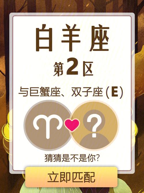 属蛇白羊座和属鸡双子座配对指数几颗星