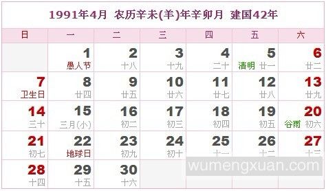 1991年农历5月的羊好不好