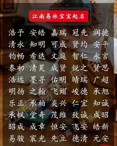 2020年属鼠男孩洋气的乳名