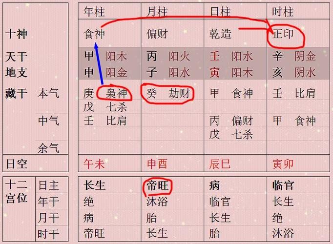 水命和火命结婚好不好
