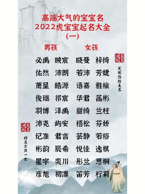 属猴的盖姓男宝宝名字