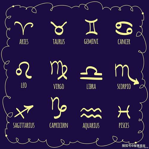 2021年9月偏财运最好的星座
