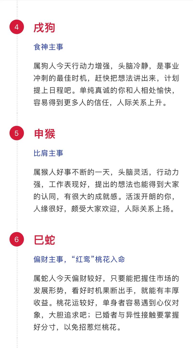 每日运程播报 2022年1月4日特吉生肖运势