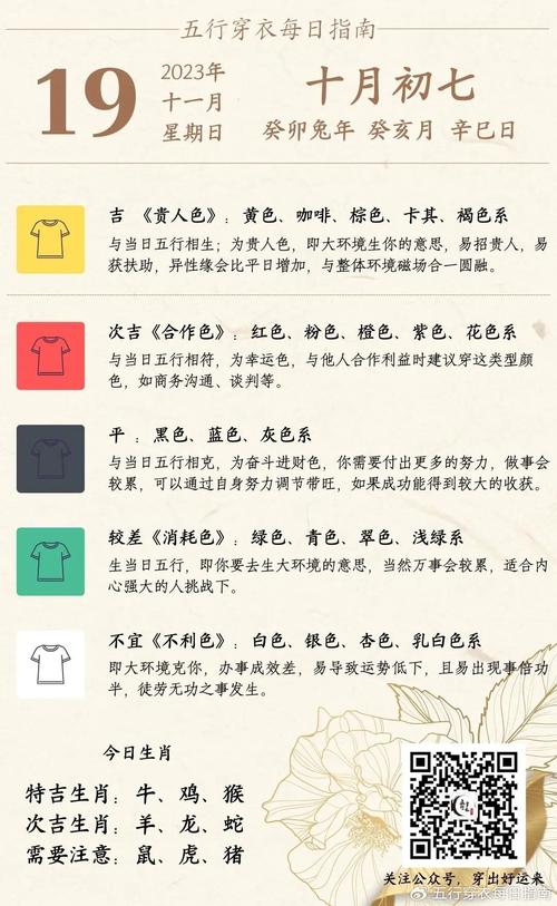 五行穿搭 2021年7月16日五行属什么怎么穿衣