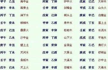 什么人的八字晚运差要多积福
