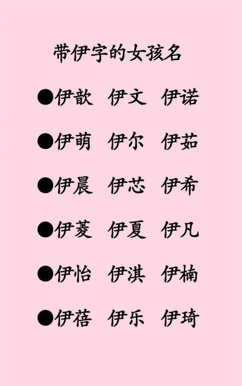 伊字开头的女孩名字