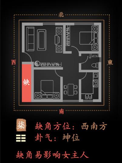 家居风水 缺角