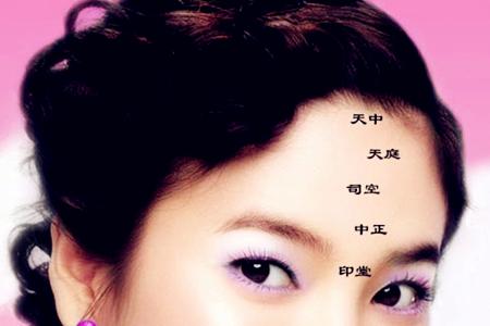 如何从头发面相看命运性格
