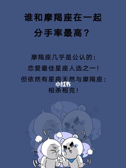 谁和摩羯座在一起分手率最高