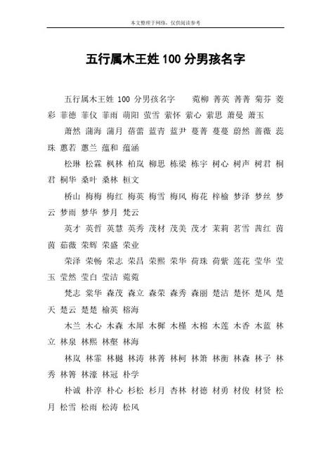 王姓带木的孩子名字大全集
