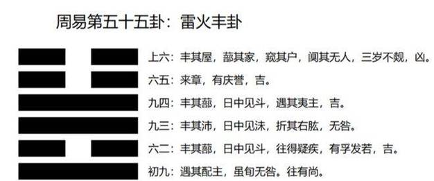 泽山咸卦是什么意思