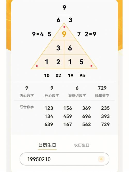 每月2日出生的女性性格分析,2号女郎性格全面分析