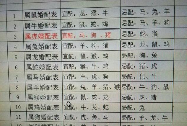 属牛最佳配偶是属什么