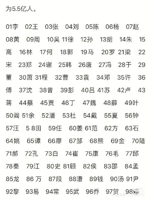 尹姓在百家姓当中排第几