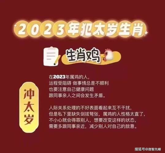 2023年属相是属什么命格