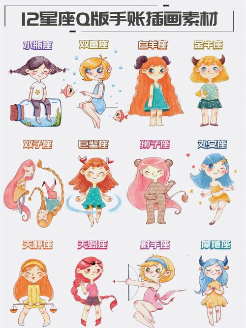 十二星座女Q版图
