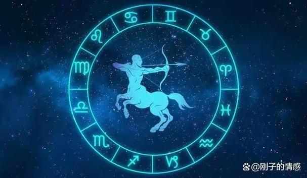 最吸引异性的星座男