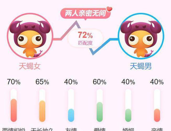 对老婆有变态的占有欲生肖男都有谁