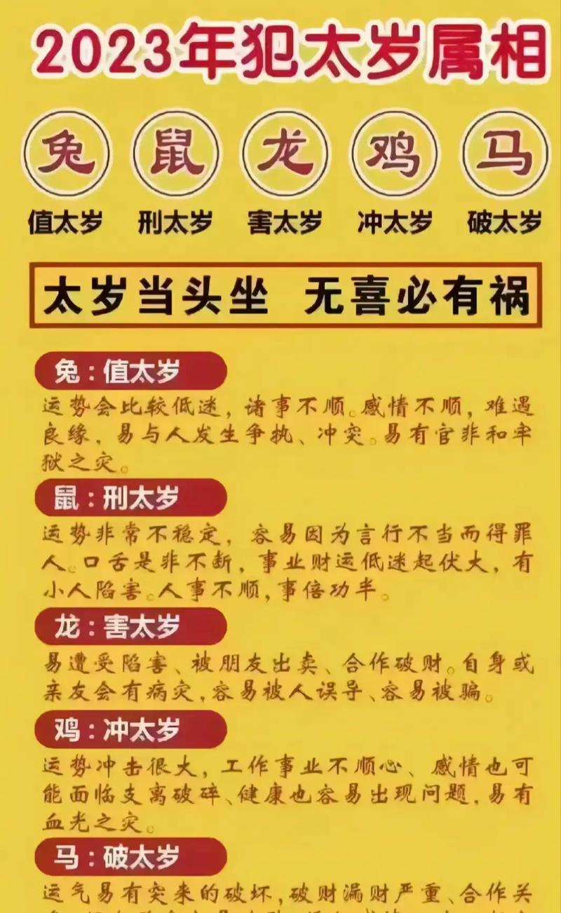 属牛人本命年破太岁拜太岁方位在哪