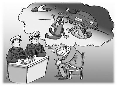 梦见拷问