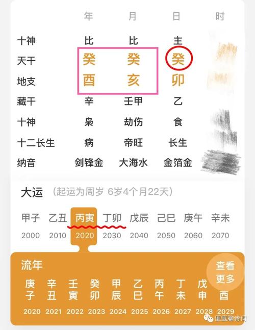 哪种八字会嫁入豪门