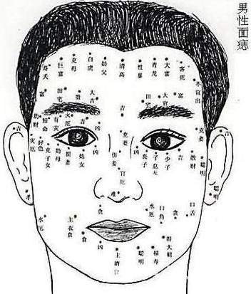 男人美人尖的面相学