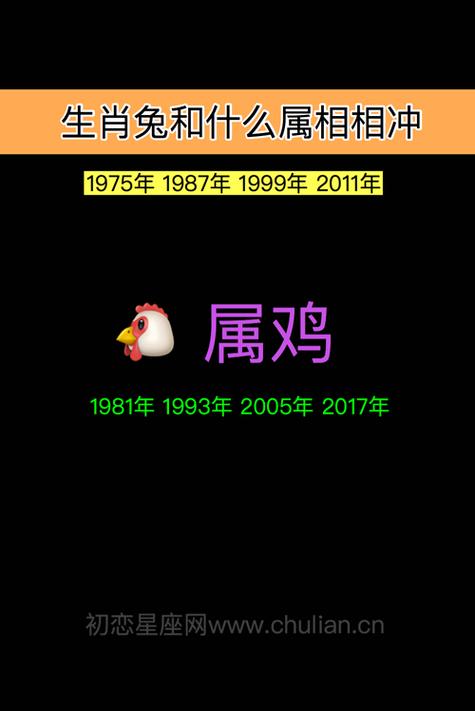 雷打不动是什么生肖