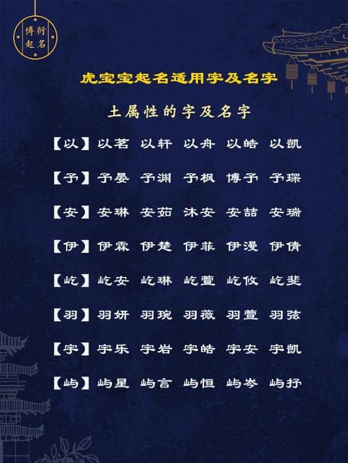 樊姓虎宝宝起名大全