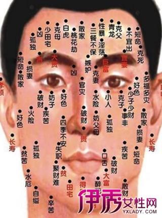 男人有这些面相说明会有衰运