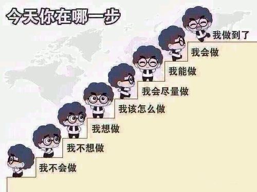 遇到困难不退缩