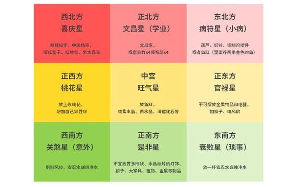 公司店铺起名蕴含的五行风水学