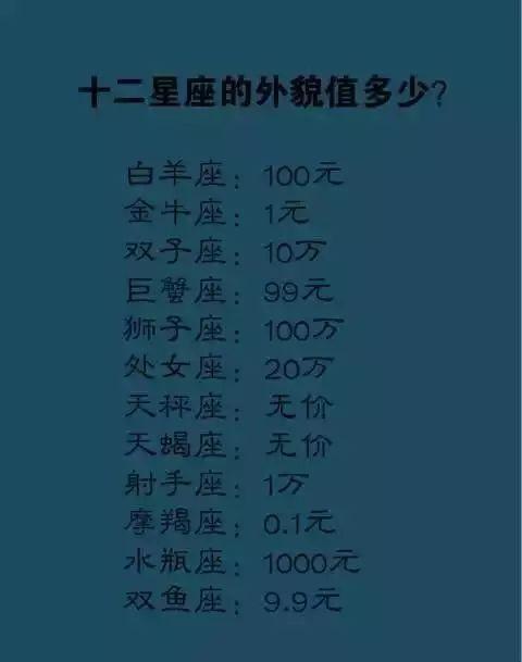 12星座什么星座长大最好看最有钱