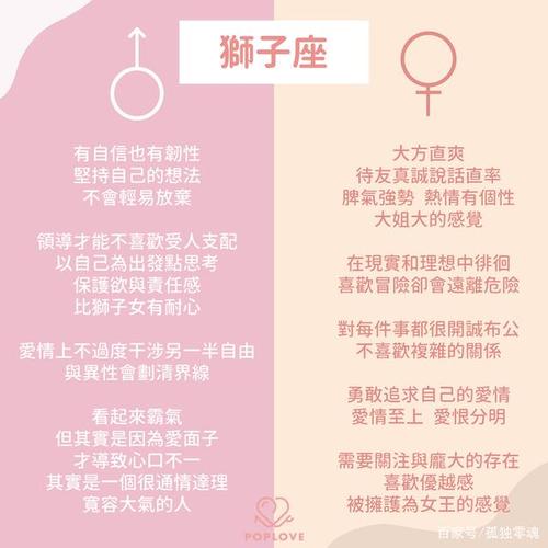 狮子座男女的性格特点梦