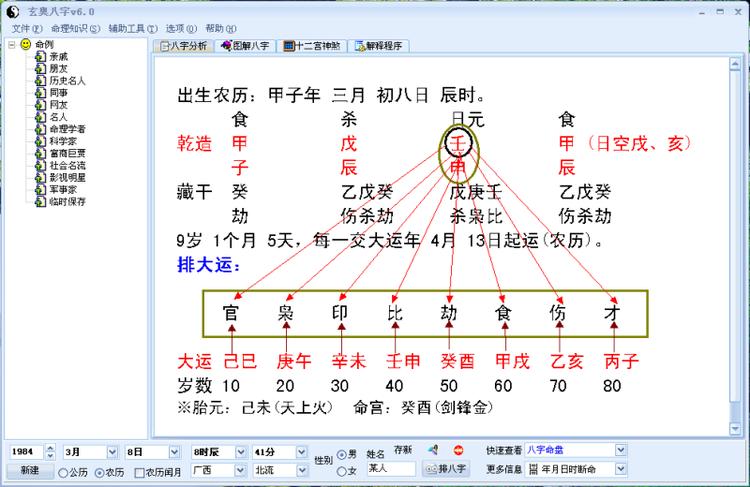 怎么看你的八字适合职业是哪方面的