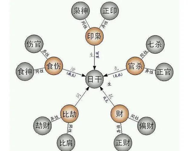 丁火日元人的性格特点