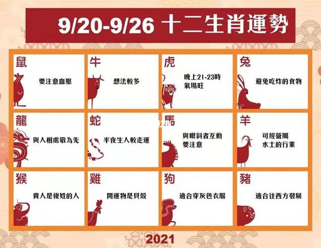 为幸运加分小贴士12生肖值得有