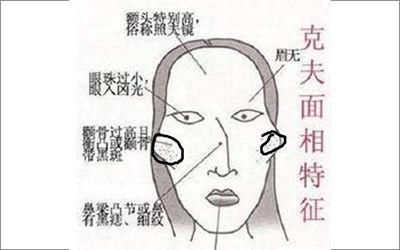 克夫相是什么样的