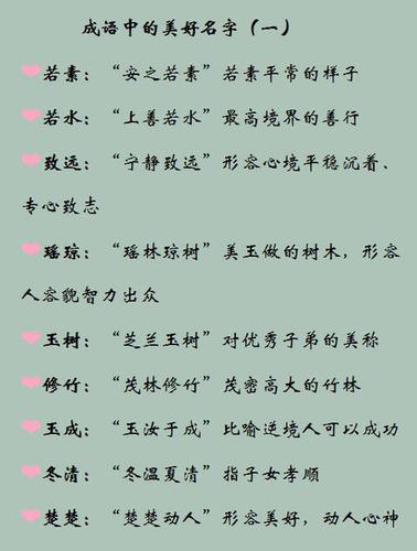 2014双胞胎起名成语取名推荐