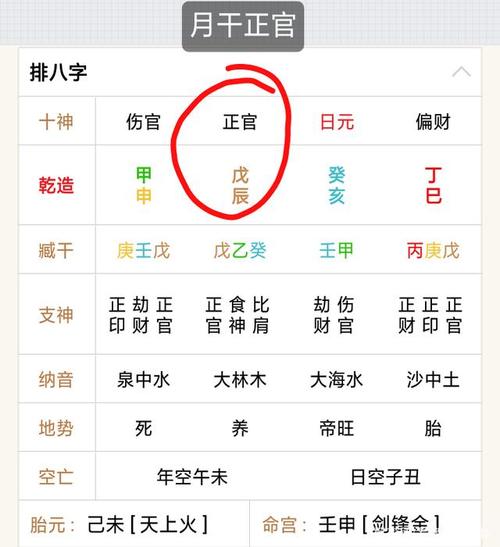 月柱正官是什么意思
