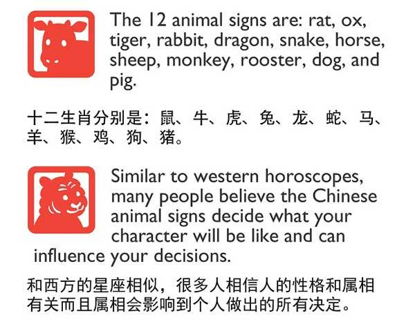 如何和老外聊你的生肖属相