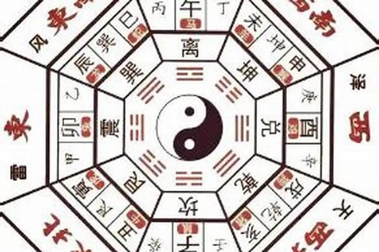 财运风水 财运风水知识
