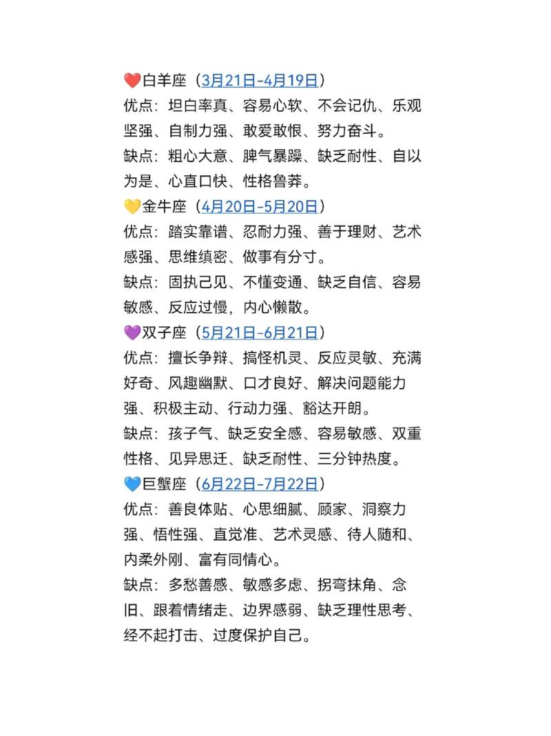 星盘行星代表什么