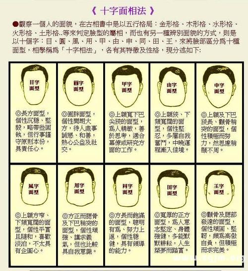 解析罕见的毫毛相法,大多是福兆哦!
