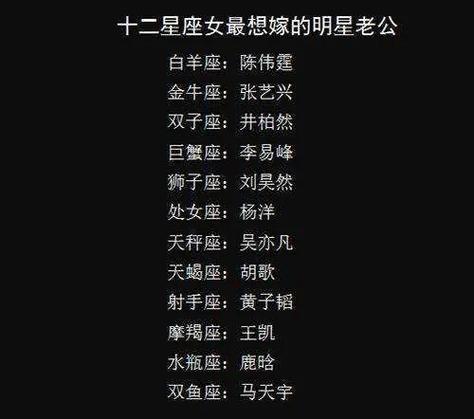 最适合当演员的星座排名