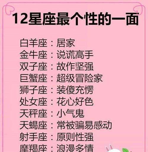 心肠最毒辣的星座女