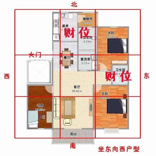 入户门与财位示意图解