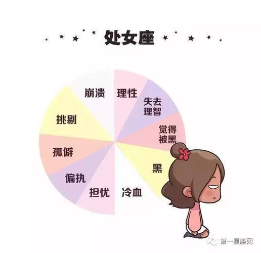 十二星座在感情问题上的内心活动是这样的