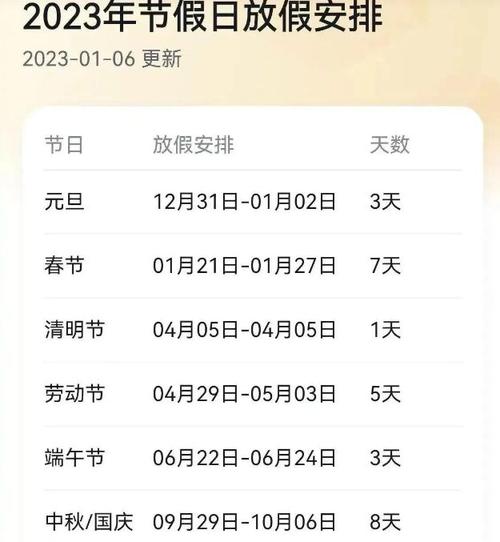 2023年过年放假安排时间