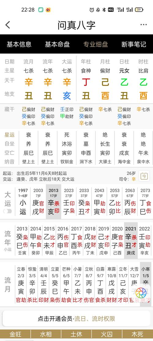 女命资产上亿的八字特点